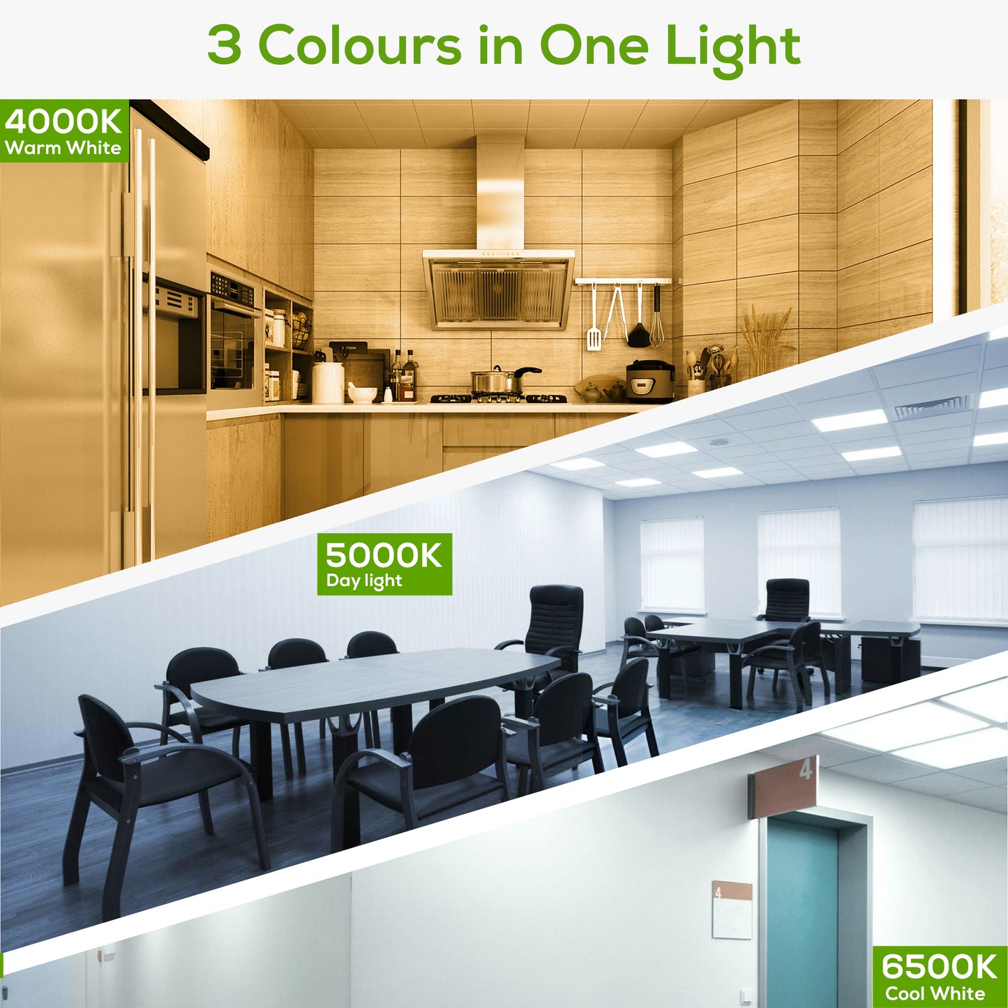 2x4 LED Flat Panel Light (4 Pack)