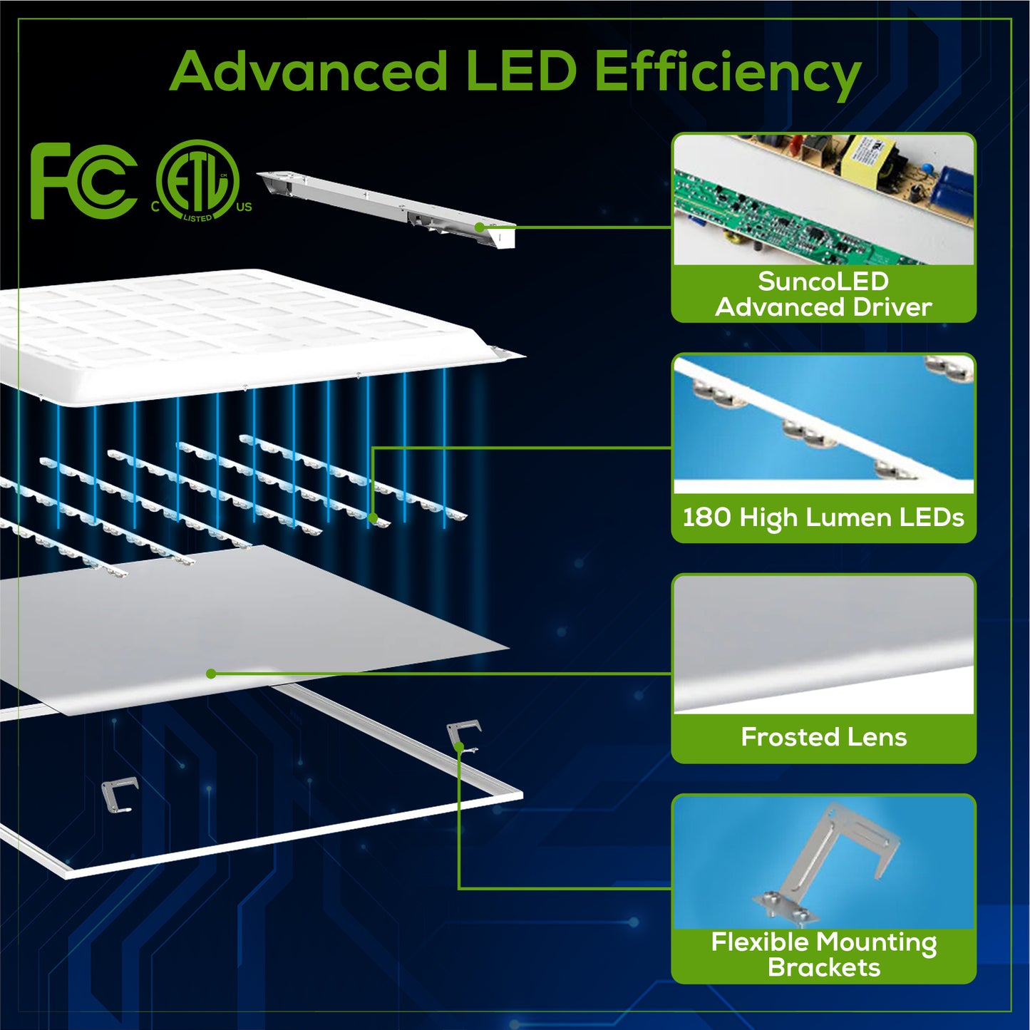 2x2 LED Flat Panel Light (4 Pack)