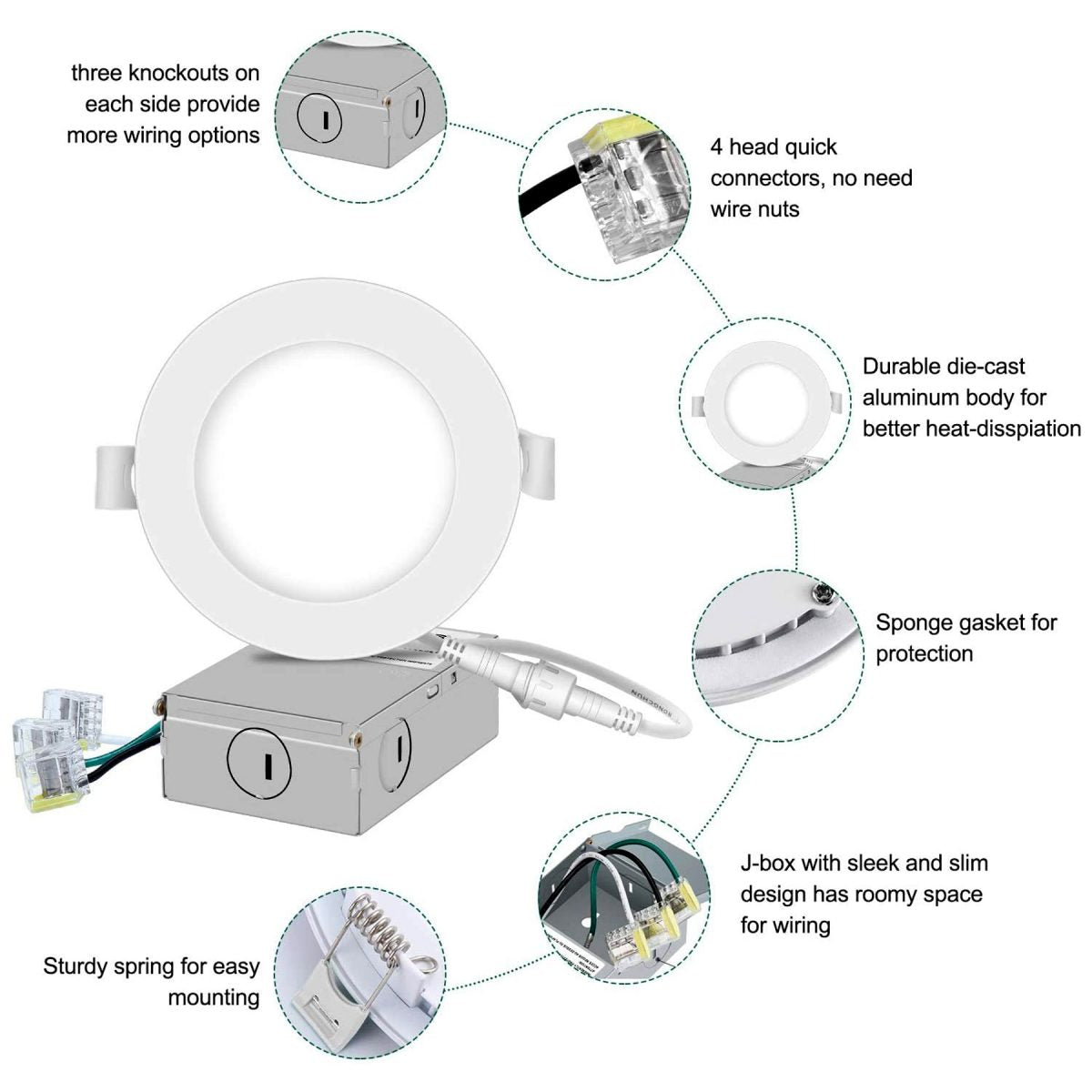 4 Inch 40 Pack (9 Watt 700 Lumens), LED Ceiling Lights with Junction Box